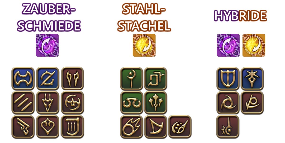 Forgesort / Morsure de l'acier (soigneurs)