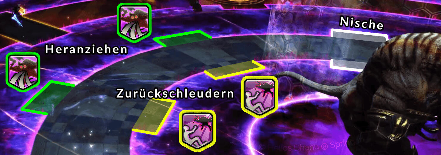 Übersicht Mino adds